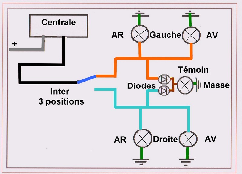 Schéma Clignotants.jpg